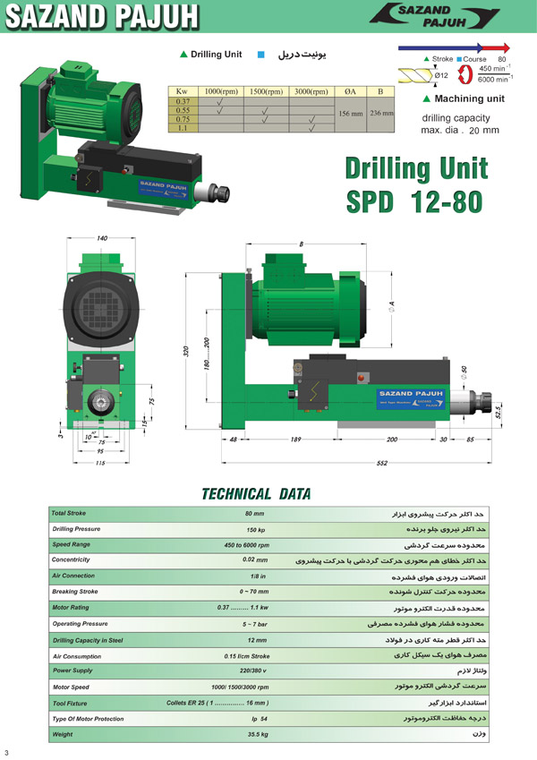 SPD 12-80