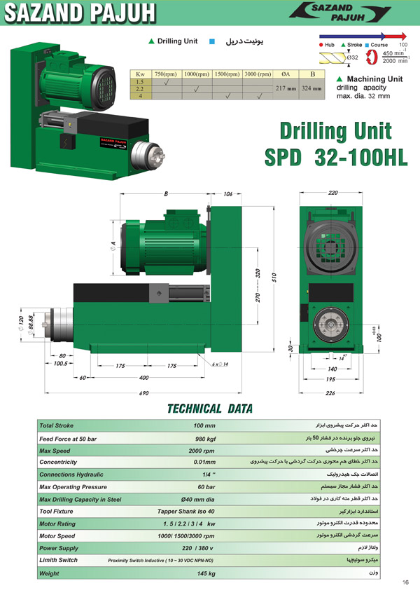 SPD 32-100HL