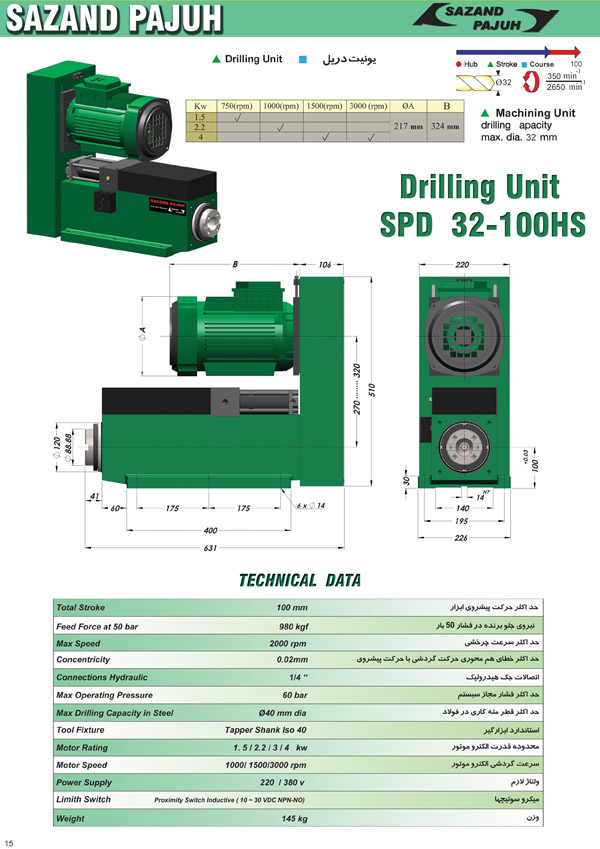 SPD 32-100HS