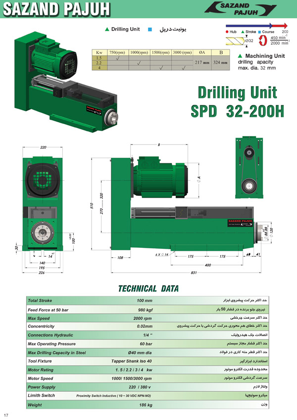 SPD 32-200H