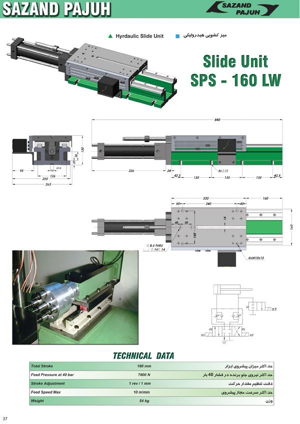 SPS 160 LW