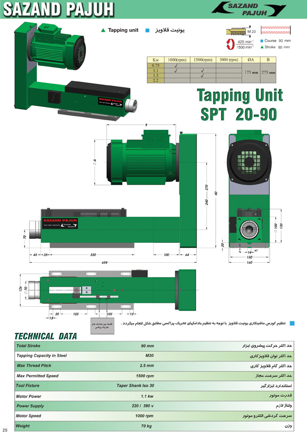 SPT 20-90