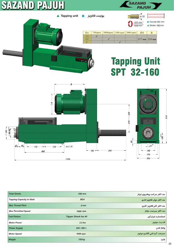 SPT 32-160