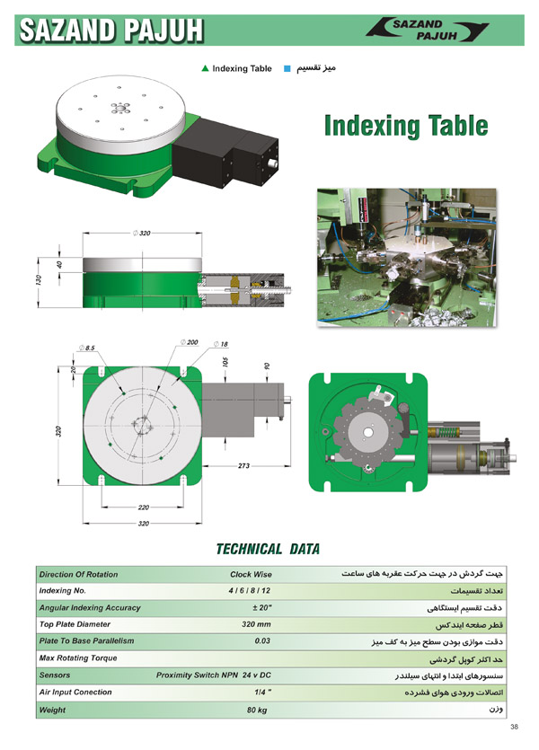 Indexing Table