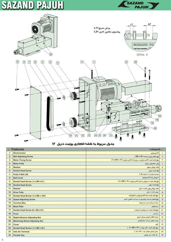 SPD 12-80