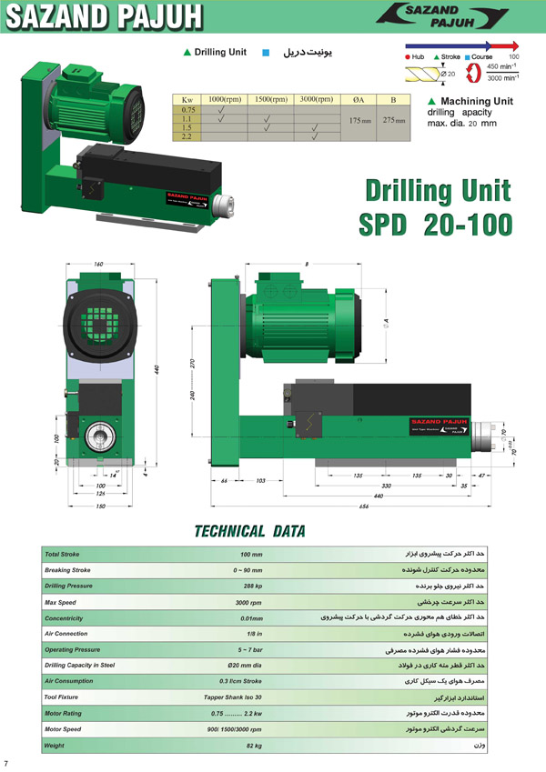 SPD 20-100