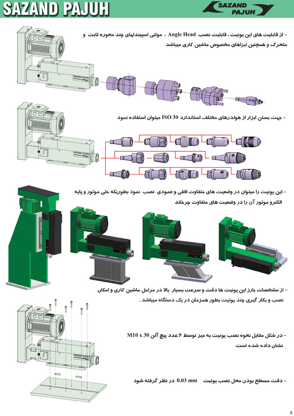 SPD 20-100