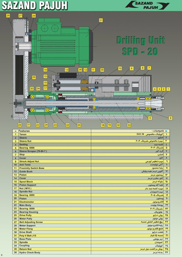 SPD 20-100