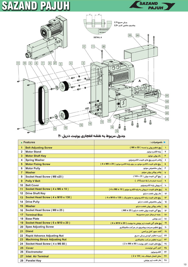 SPD 20-100