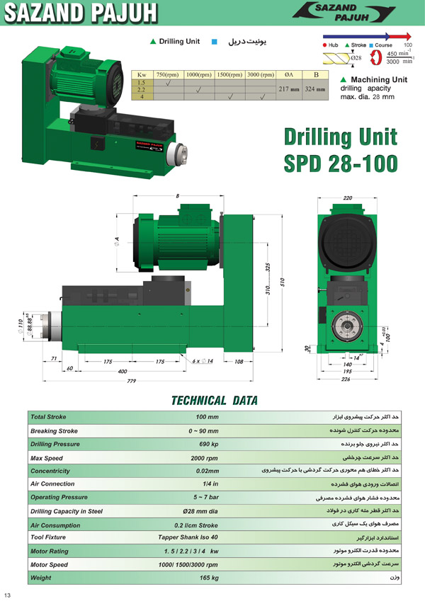 SPD 28-100